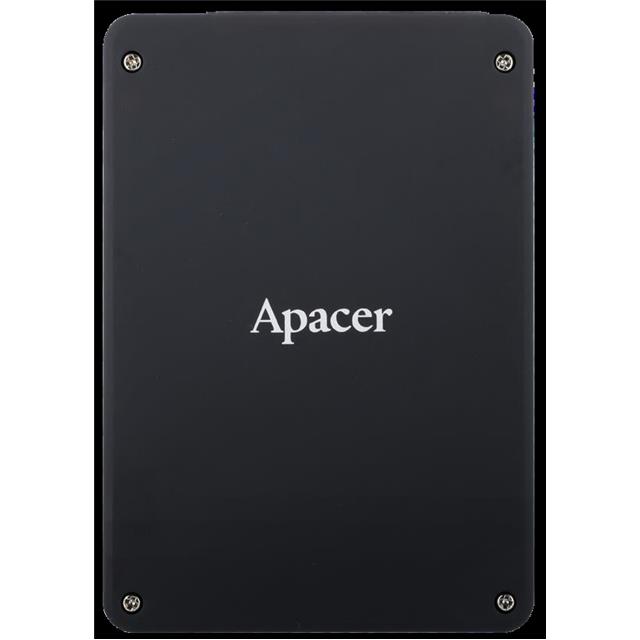 APS25AF7512G-6BTM1GWT