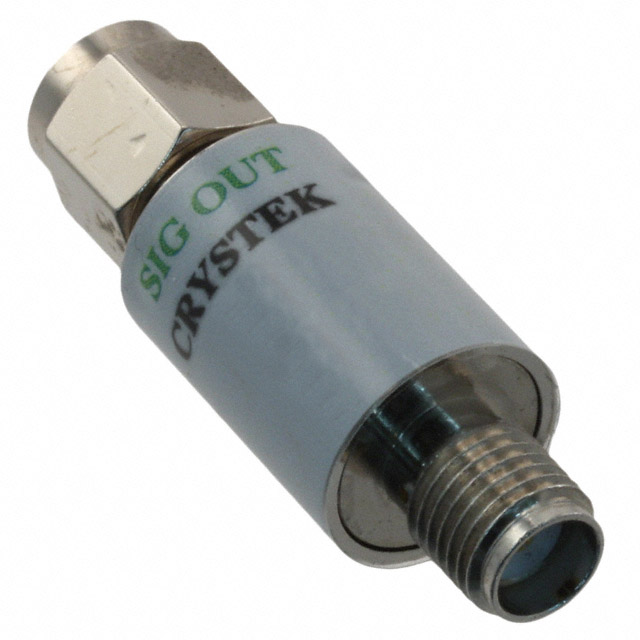 CPRO33-106.250 CPRO33-106.250