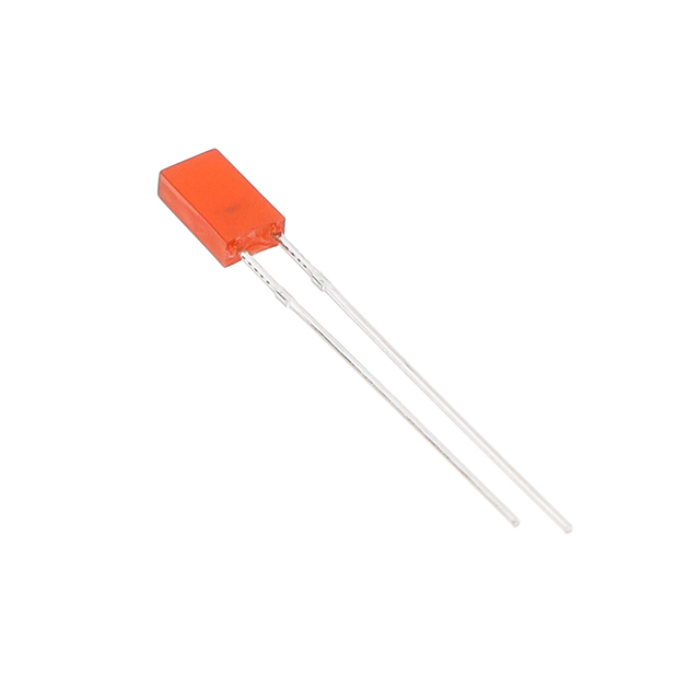 R4RD