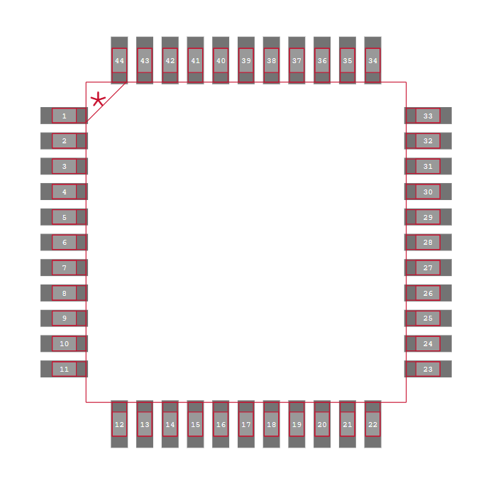 Orwintech Power Module ATMEGA32 Microcontroller: Pinout, Features and Alternative - Latest ...