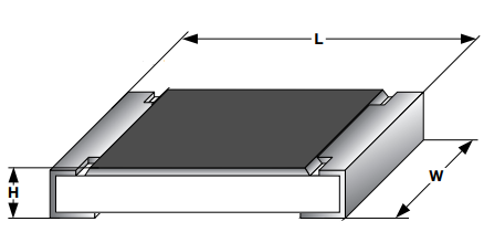 dimensions 0402 resistor