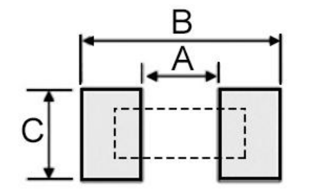 0201 resistor pad size