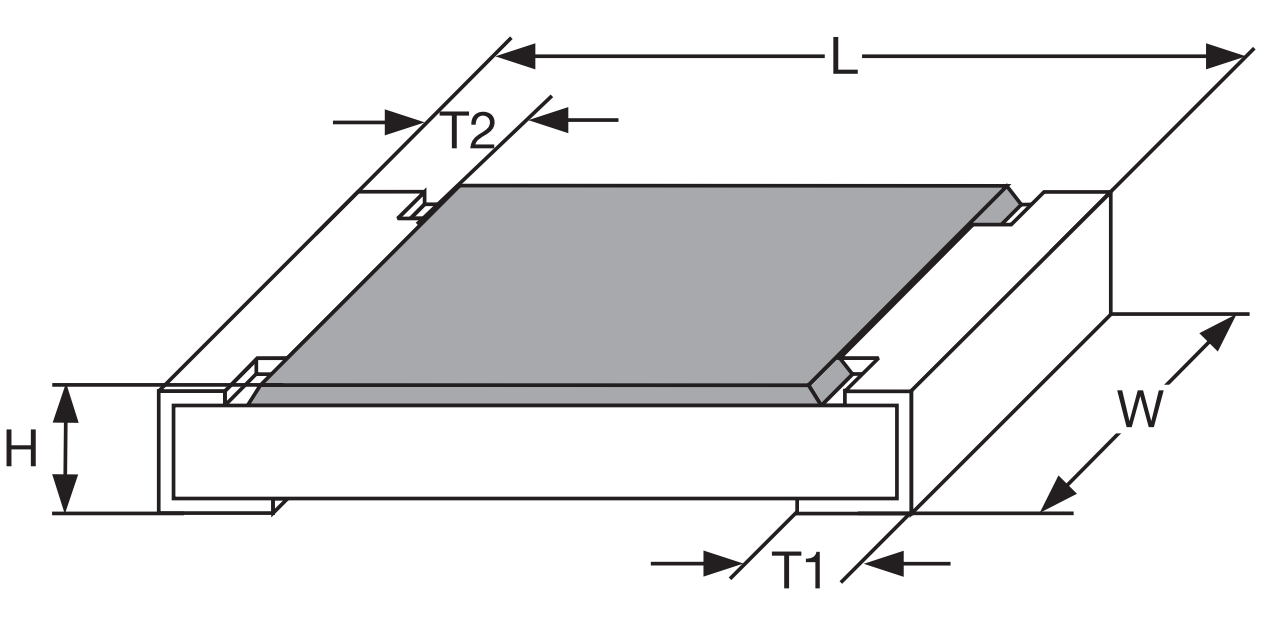 resistor 0201 size