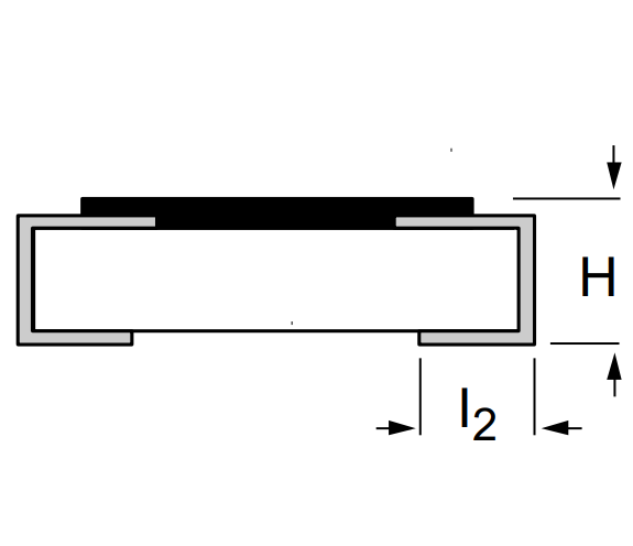 2010 resistors size